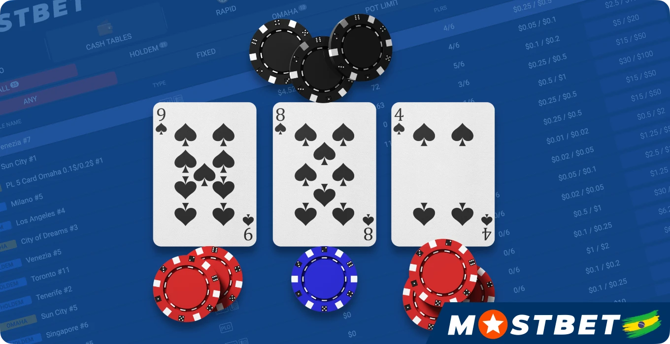 Mostbet-də dünya oyunçuları ilə poker oynayın və qazanın